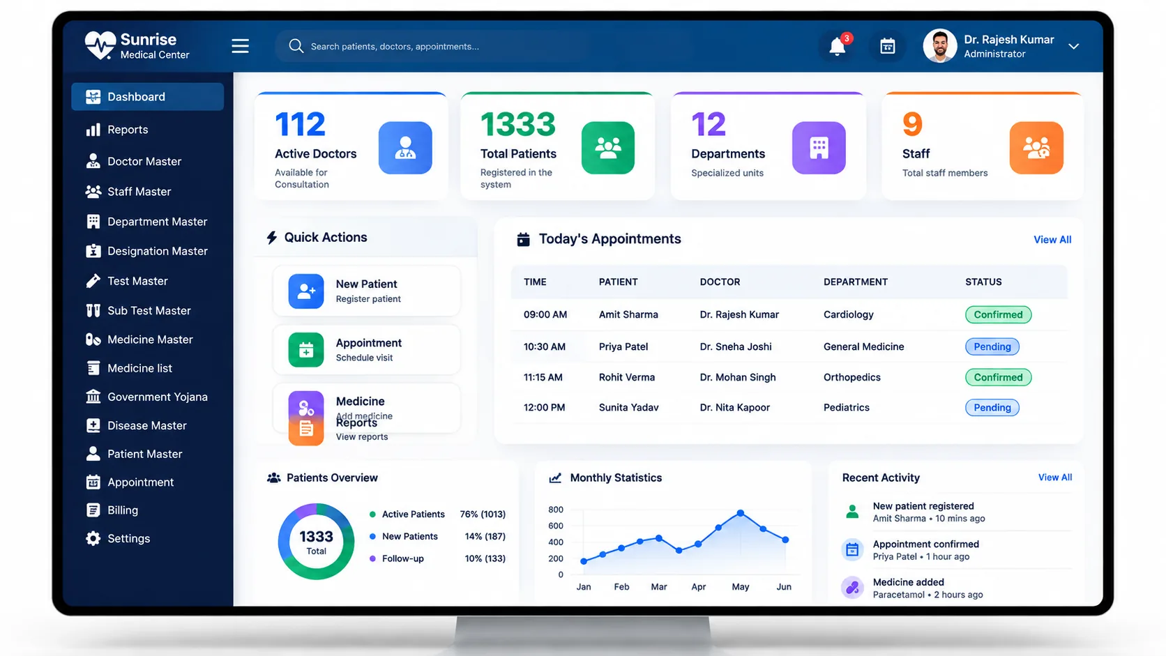 Hospital Project &mdash; A centralised digital platform covering OPD, IPD, pharmacy, billing and staff